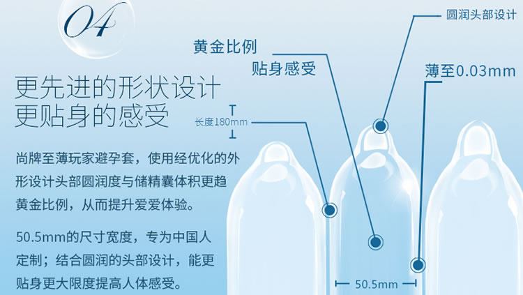 尚牌 至薄玩家003避孕套 中號 12只裝