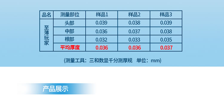 尚牌 至薄玩家003避孕套 中號 12只裝