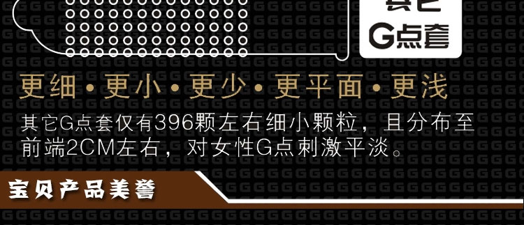 倍力樂 大顆粒超薄G點避孕套 中號 10只裝